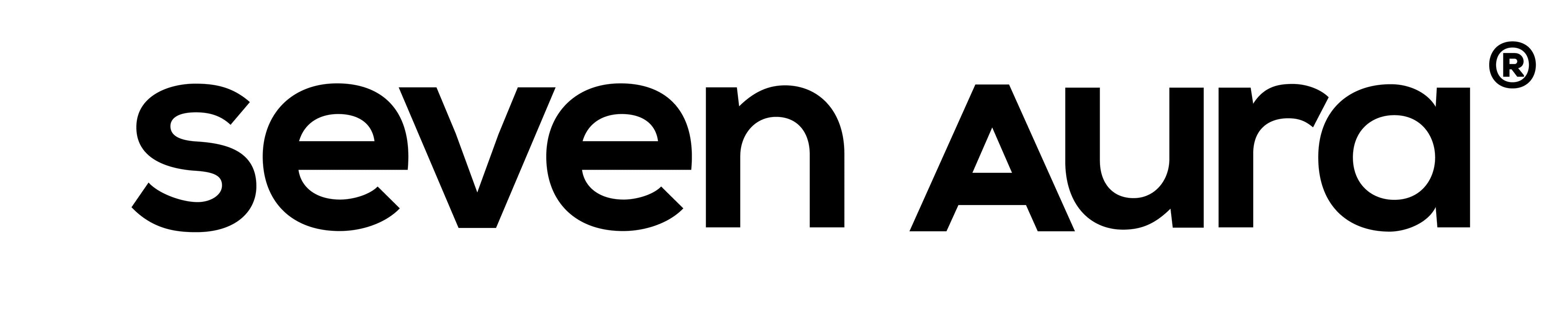 SEVENAURA.COM